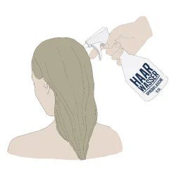 Haarwasser 50ml - Konzentrat - Haarprodukte Humanum Kornkammer Natur