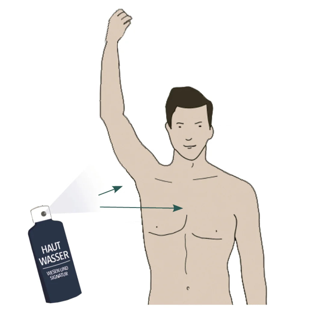 Hautwasser - Spray....natürliche Hologramme (200 ml) humanum Anwendungs-Beispiel