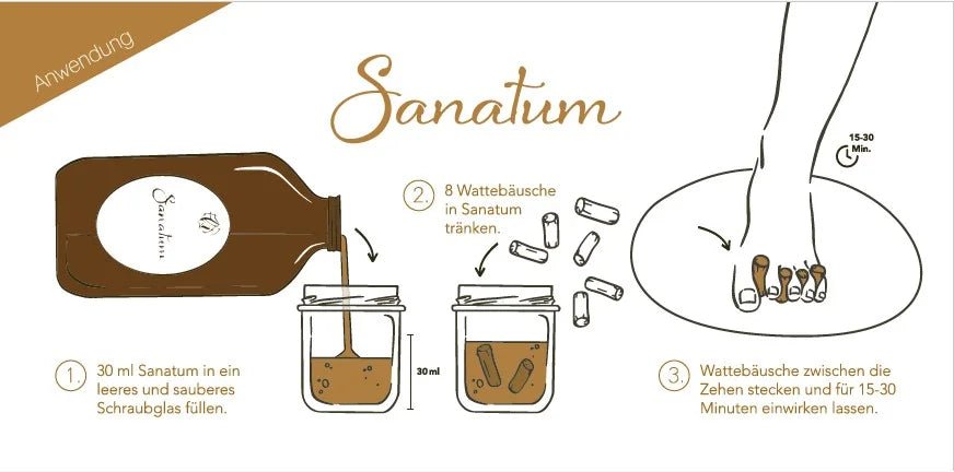 SANATUM ... eine alte Heilkunst? von Humanum - WohlfühlenHumanum Kornkammer Natur